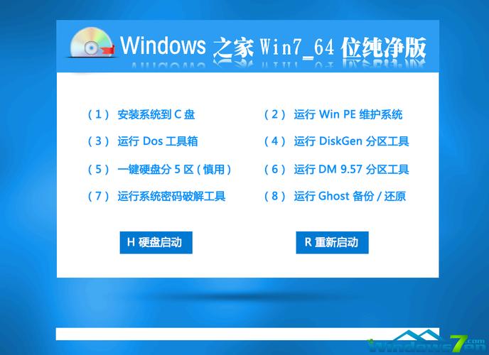 系统之家下载的win7旗舰版怎么样? 具体安装是怎样的== 完成之后要激活么？(windows7下载)-图3