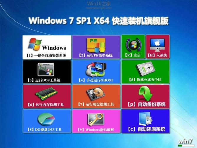 win 7 64位与win  sp1 64位？(win764旗舰版)-图3