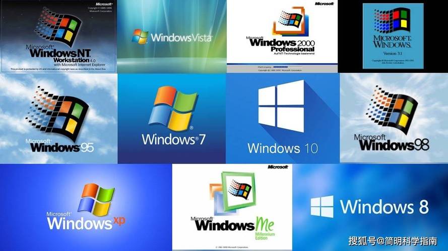 windows是计算机系统中的什么？(windos)-图2