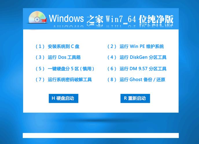 系统之家win7纯净版？(windows7系统之家)-图3