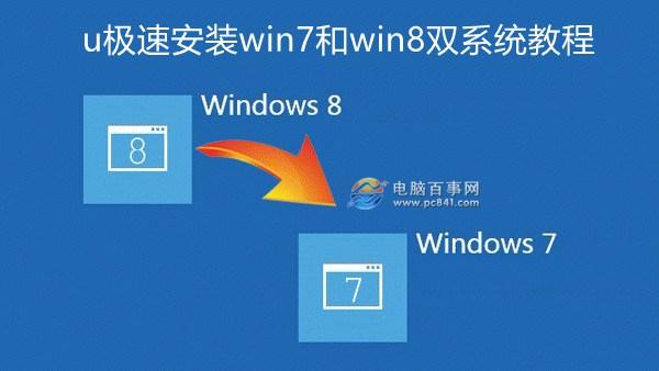 WIN8和XP双系统，怎么启动时选择系统会多出来一个？(win8双系统)