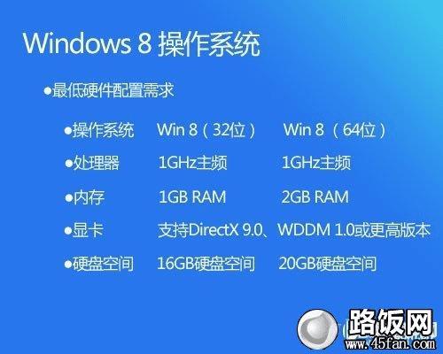 小米8安装windows系统教程？(u盘安装win8)-图3