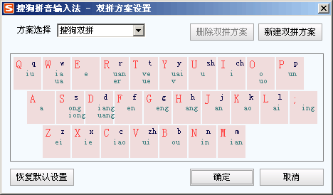 电脑上如何设置双拼输入法？(win7智能abc)-图3