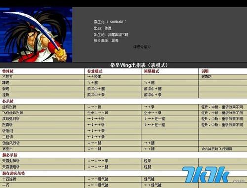 拳皇1.91连招技巧键盘？(kofwing)