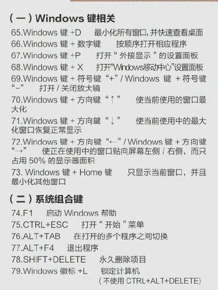 win10快捷键win是哪个键？(win是什么快捷键)