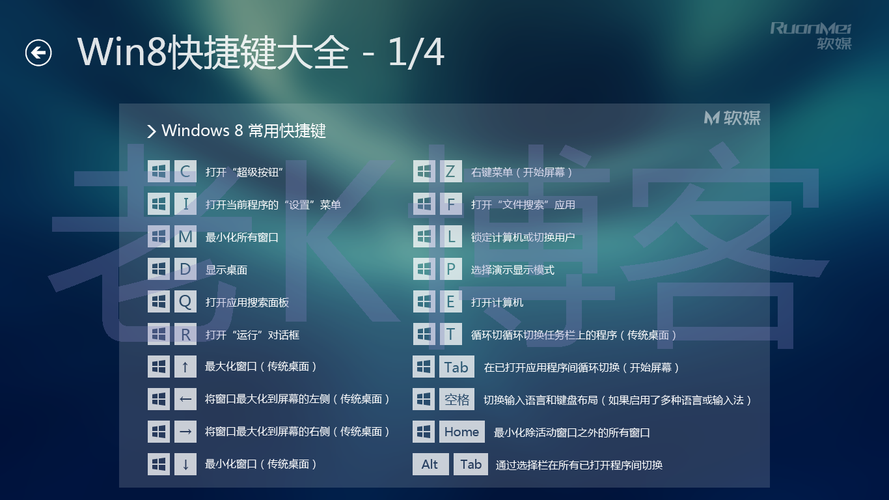 进入屏保的快捷键是什么？(windows8屏保快捷键)