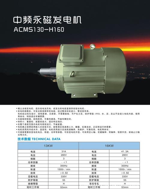 3匹马力可以带多少瓦发电机？(pp1350w驱动win7)-图3