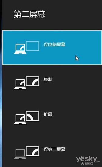 WINDOWS 7如何切屏？(win8 怎么切屏)-图3