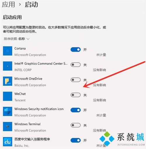 win11开机怎么关闭本地账户？(win7如何退出家庭组)