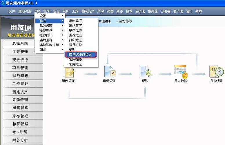 用友u6怎么删除凭证？(win7安装用友u6)-图1