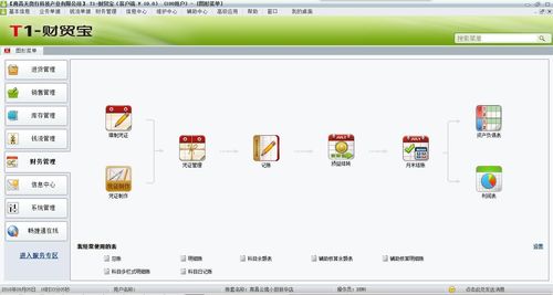 用友T6的功能？(win7安装用友t6)-图2