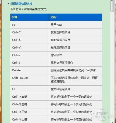 联想的查找快捷键？(win7怎么搜索其他计算机)