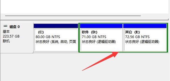 win7磁盘分区无访问权限，并且无法添加用户权限，怎么办？(win7家庭组无权限)