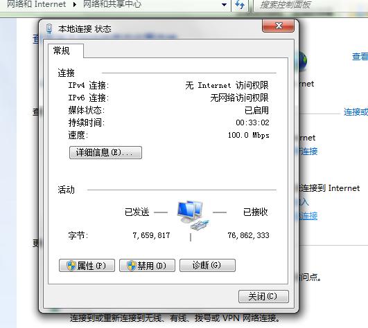 WIN7系统IPv4、IPv6均显示无网络访问权限的原因是什么？(win 7 ipv6)