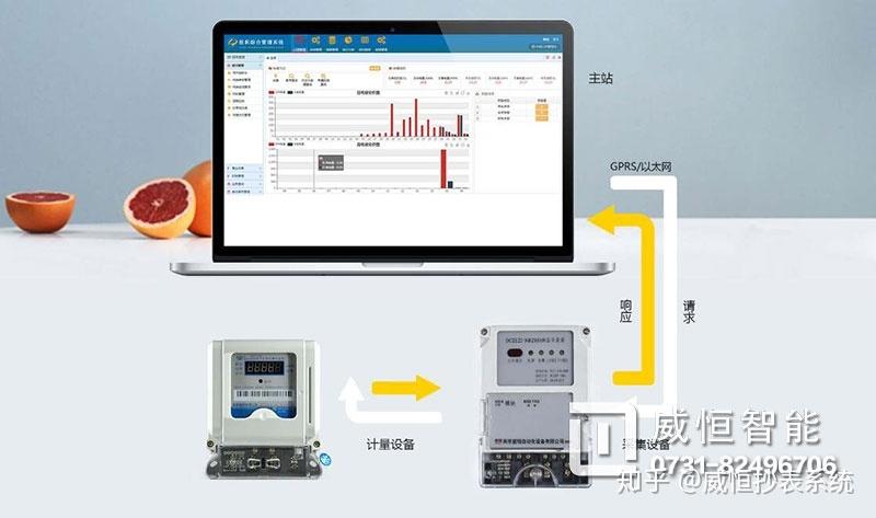 无线远程智能电表的安装方法？(windows软件远程安装实例)