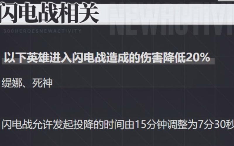 300英雄进入游戏按键是灰色？(300英雄win8.1)