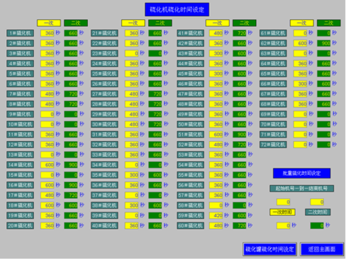 200c列控ps1 什么意思？(wincc接收200变量)