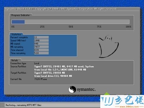 m2固态硬盘不能引导系统？(ghost win7 mbr)