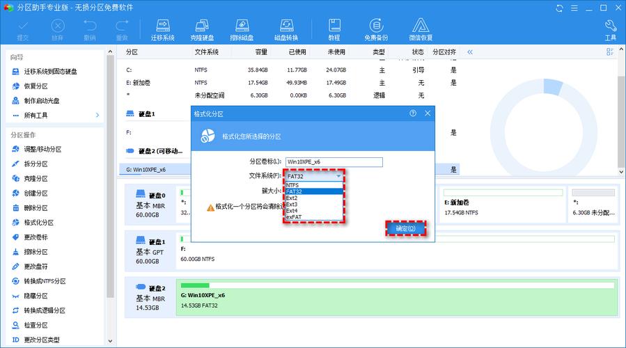 系统盘文件系统类型怎么选择？(windwos 格式化为 ext2)-图2