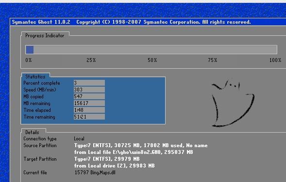 dos能重装windows7吗？(dos 怎么装windows)-图2