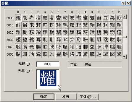 ﹏这个符号怎么打出来？(windows的附件中提供了造字程序)