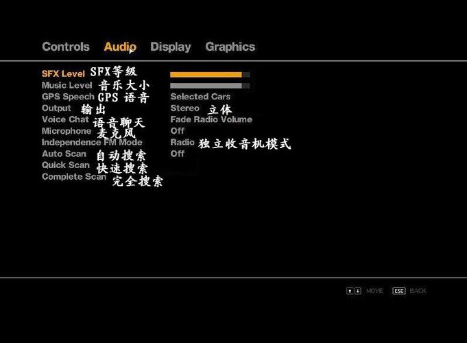 gta4进去动画怎么关？(win8.1玩gta4循环动画)-图3