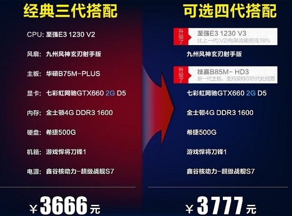 玩剑灵游戏需要什么电脑配置？(win8系统怎么玩剑灵)-图3