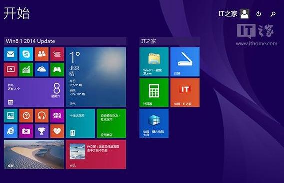 win8和win81哪个版本最好用？(win8.1什么时候能玩腾讯游戏)-图2