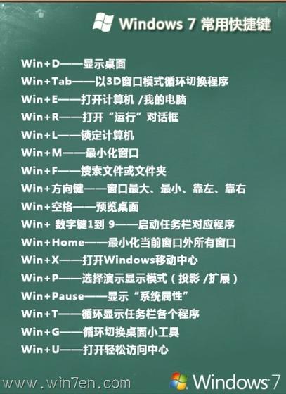 win7打开设置快捷键？(win7 快捷键设置)