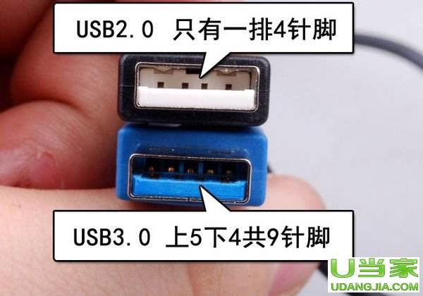 电脑USB接口,2.0与3.0有什么区别?U盘能通用吗？(windows7 usb3.0)-图3