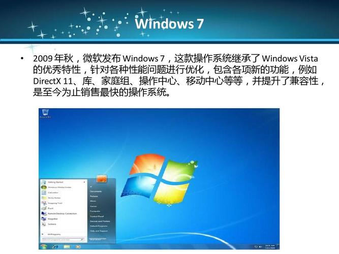 microsoftwindows是什么意思？(2.1 windows 7概述)-图2