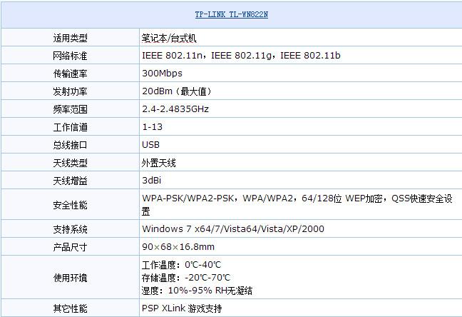 哪个无线网卡接收性能好？(tl-wn822n win7)