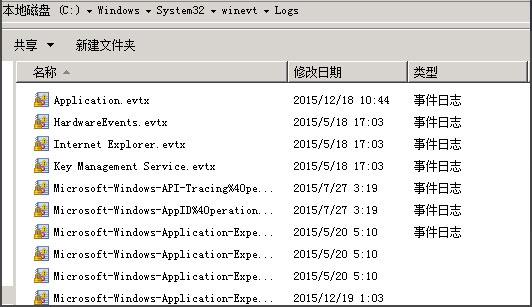 如何恢复系统日志？(win 2008 登录 日志)