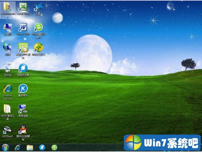 目前公认最流畅的win7精简版？(windows 7 64位 精简)-图3