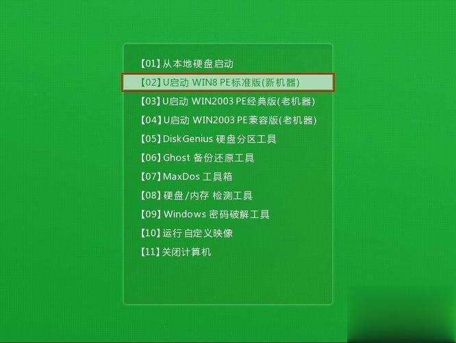 我用U盘做启动盘，安装win8系统提醒your pc needs to be required, The application or operating system？(win8下 制作u盘启动)