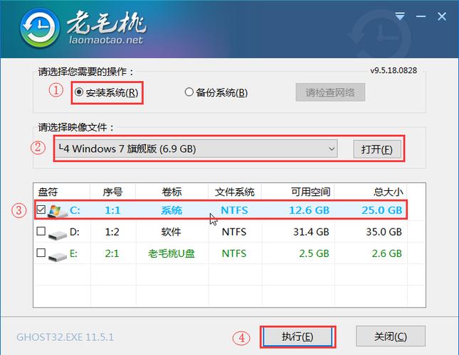 老毛桃win7系统盘怎么还原？(怎么用老毛桃装win7)-图3