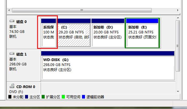 gpt分区详解？(win2008 gpt分区)-图1