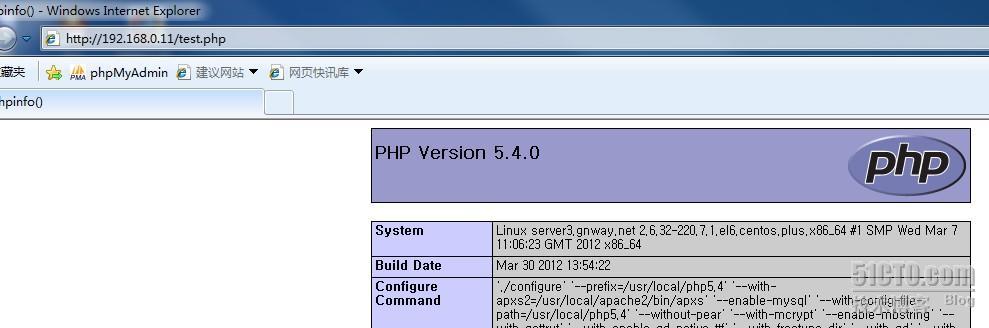 PHP是什么意思？(php.exe php-win.exe)