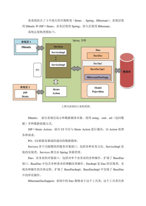 java有没有CS架构的框架？(java swing 前途)