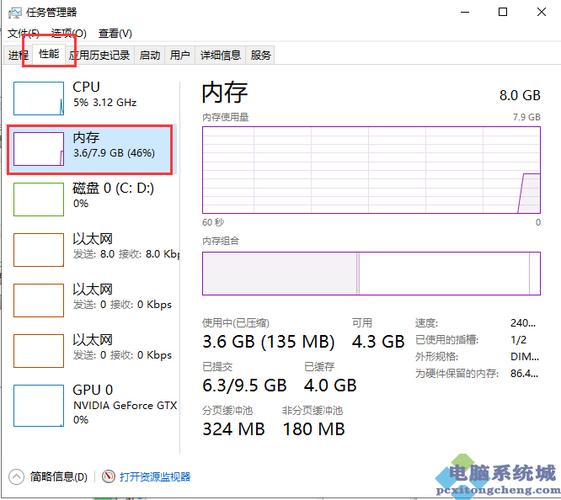 32位操作系统最大能识别多大的内存？(win7旗舰版内存多大)