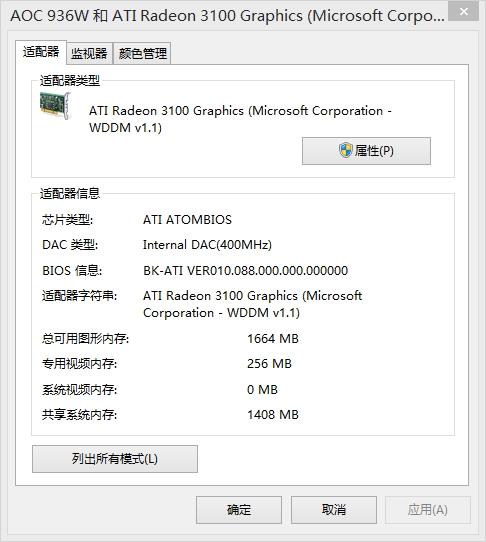 一体机8g内存家用够用吗？(win8.1占多少内存)