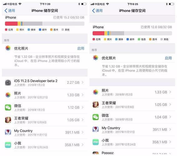 我的iPhone7什么软件都没开，可是却显示已用内存90% 正常吗？(win7 各版本 内存占用)-图3