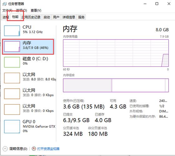 为什么明明3GB内存却显示2GB可用？win7 64位 6g内存只有3g可用-图3