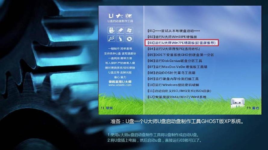 xp系统装哪个版本的ps？windowsxp重装系统步骤-图1