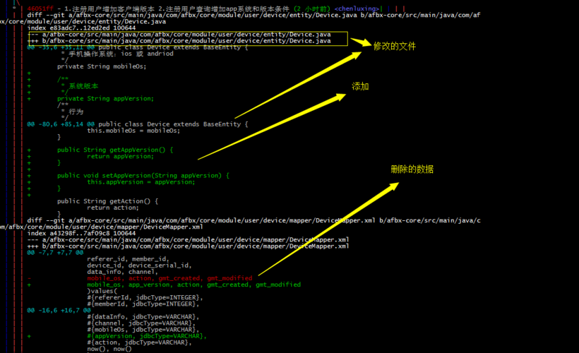 git初始配置？cygwin ssh git