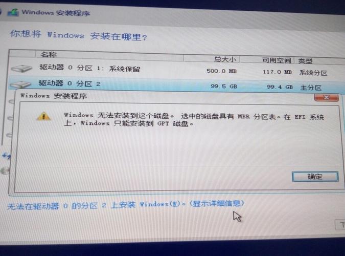 Windows7必须安装在什么文件系统磁盘分区？win8系统磁盘分区-图3