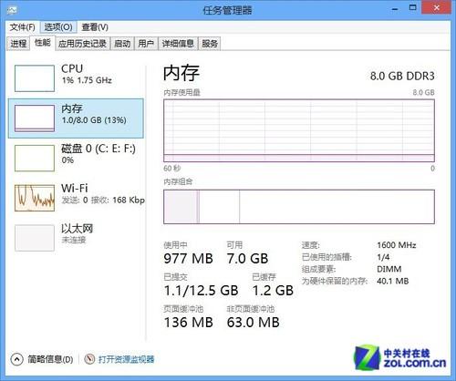 内存的计算单位怎么换算？win8内存使用原理