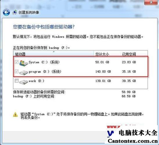 系统备份什么意思，它会备份哪些东西？win7怎么样备份系统