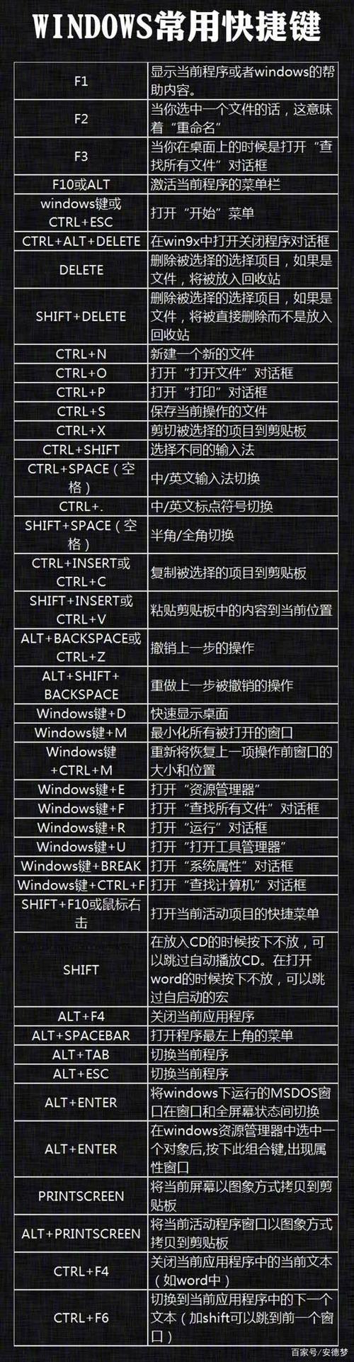 联想win10快捷键设置？联想win8.1快捷键-图3