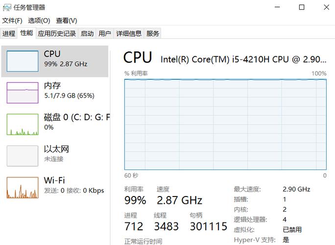 win10开机一直闪屏cpu占用率100？win8.1 ie cpu占用率高